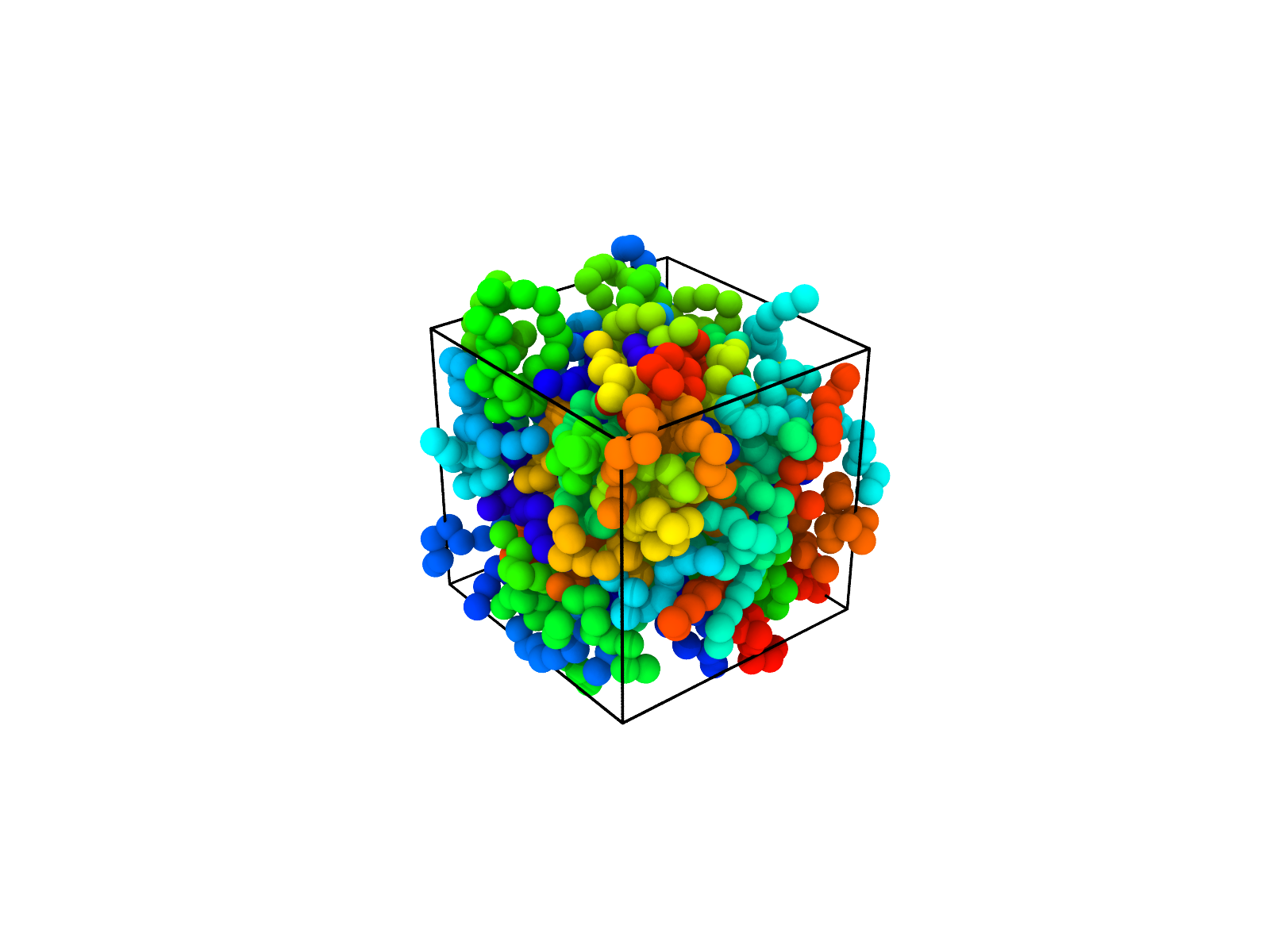 equilibrated polymer melt